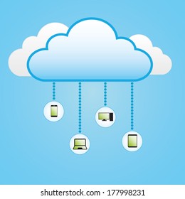 Cloud Computing Concept 