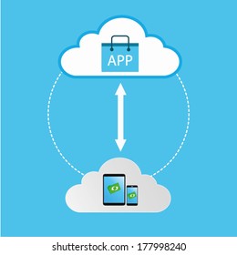 Cloud Computing Concept
