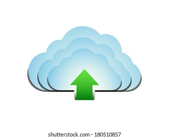 Cloud computing concept