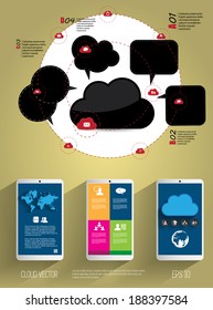 Cloud Computing concept