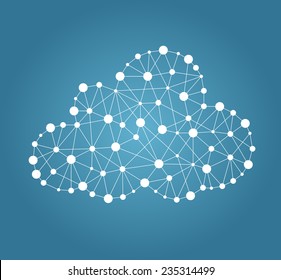 Cloud Computing Concept