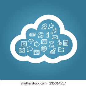 Cloud computing concept