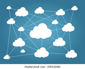 Cloud computing concept