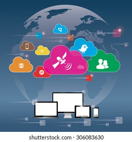 Cloud Computing concept