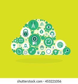 Cloud Computing Concept