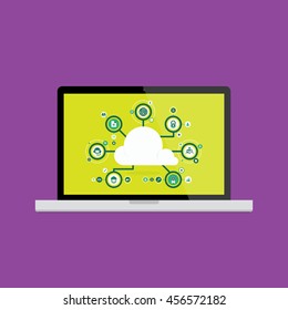 Cloud Computing Concept