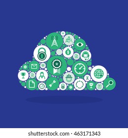 Cloud Computing Concept