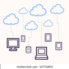 Cloud computing concept