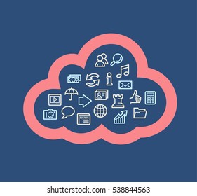 Cloud computing concept