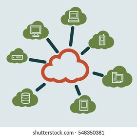 Cloud computing concept