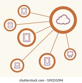 Cloud computing concept
