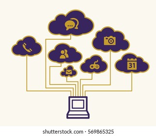 Cloud computing concept