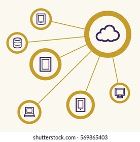 Cloud computing concept