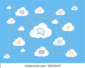 Cloud computing concept