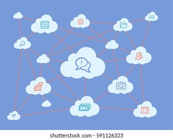 Conceito de computação em nuvem