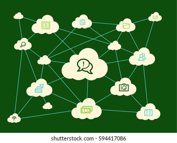 Cloud computing concept