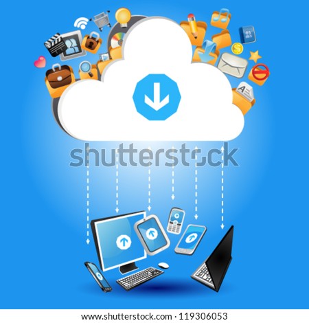 Cloud Computing Concept