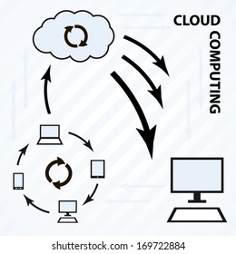 Cloud computing concept art with arrows and gadgets modern design