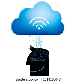 Cloud computing concept. Artificial intelligence concept design.