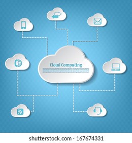 Cloud computing concept and background