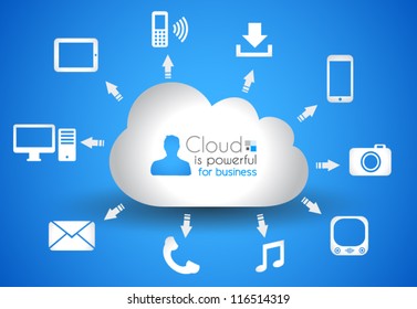 Cloud Computing concept background with a lot of icons: tablet, smartphone, computer, desktop, monitor, music, downloads and so on