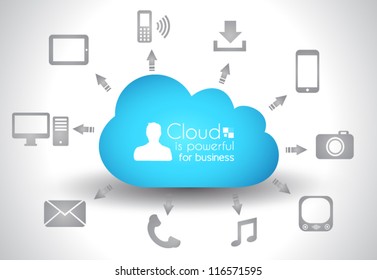 Cloud Computing Concept Background With A Lot Of Icons: Tablet, Smartphone, Computer, Desktop, Monitor, Music, Downloads And So On