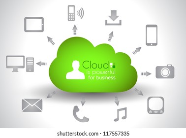 Cloud Computing concept background with a lot of icons: tablet, smartphone, computer, desktop, monitor, music, downloads and so on