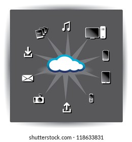 Cloud Computing concept background with a lot of icons. vector illustration.