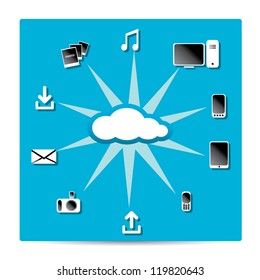 Cloud Computing concept background with a lot of icons. vector illustration.