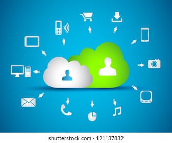 Cloud Computing concept background with a lot of icons: tablet, smartphone, computer, desktop, monitor, music, downloads and so on