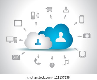 Cloud Computing Concept Background With A Lot Of Icons: Tablet, Smartphone, Computer, Desktop, Monitor, Music, Downloads And So On