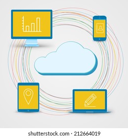 Cloud Computing concept background: tablet, smartphone, computer, laptop
