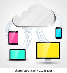 Cloud Computing concept background: tablet, smartphone, computer, laptop