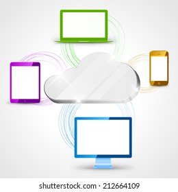 Cloud Computing concept background: tablet, smartphone, computer, laptop