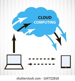 Cloud computing concept blue illustration with gadgets and arrows modern art
