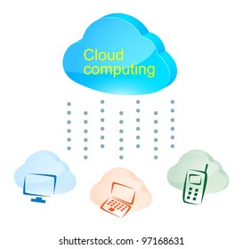 Cloud computing concept. Client computers communicating with resources located in the "cloud"
