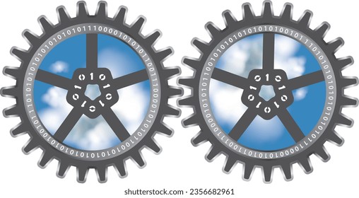 Cloud computing concept with clouds in the sky within gears. Interaction between services 