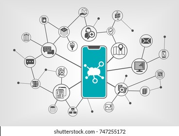 Cloud computing concept with connected cloud symbol displayed on frameless touchscreen of modern bezel free smartphone with various connected devices and data