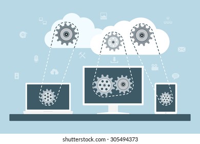 Cloud computing concept. Data storage network technology. PC, laptop and tablet connected to the clouds with gear transmission. Flat style illustration.