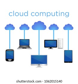Cloud computing concept design.
