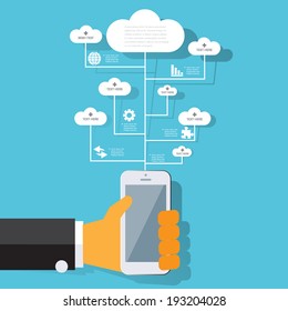 Cloud computing concept design.