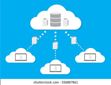Cloud computing concept design cloud database. Vector illustration design.