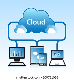 13,389 Phone Cloud Sync Images, Stock Photos & Vectors | Shutterstock