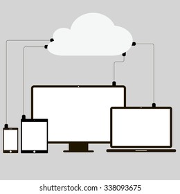 Cloud computing concept design. Devices connected to the "cloud".
