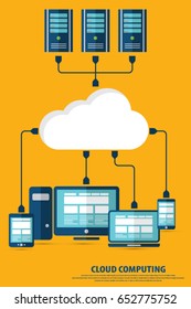Cloud computing concept design. Devices connected to the cloud