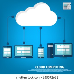 Cloud computing concept design. Devices connected to the "cloud".