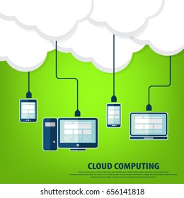 Cloud computing concept design. Devices connected to the "cloud".
