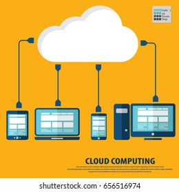 Cloud computing concept design. Devices connected to the "cloud".