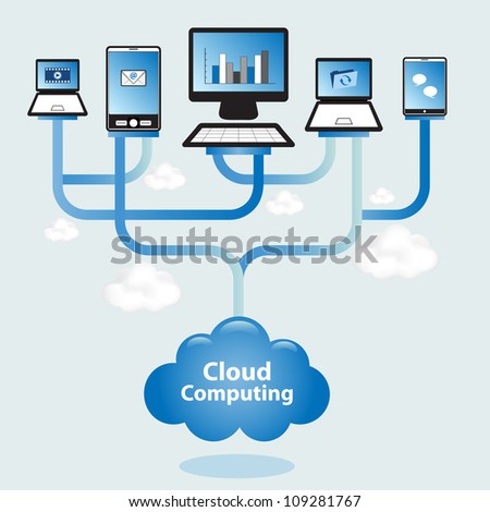 Cloud computing concept design. Devices connected to the 