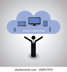 Cloud Computing Concept Design With Different Devices
